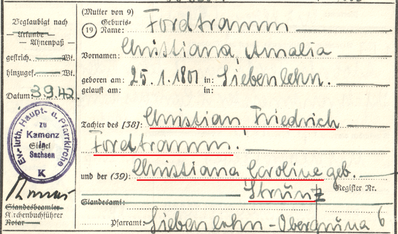 Familienforschung Fordtran/ Fortramm Stunz, Siebenlehn in Sachsen