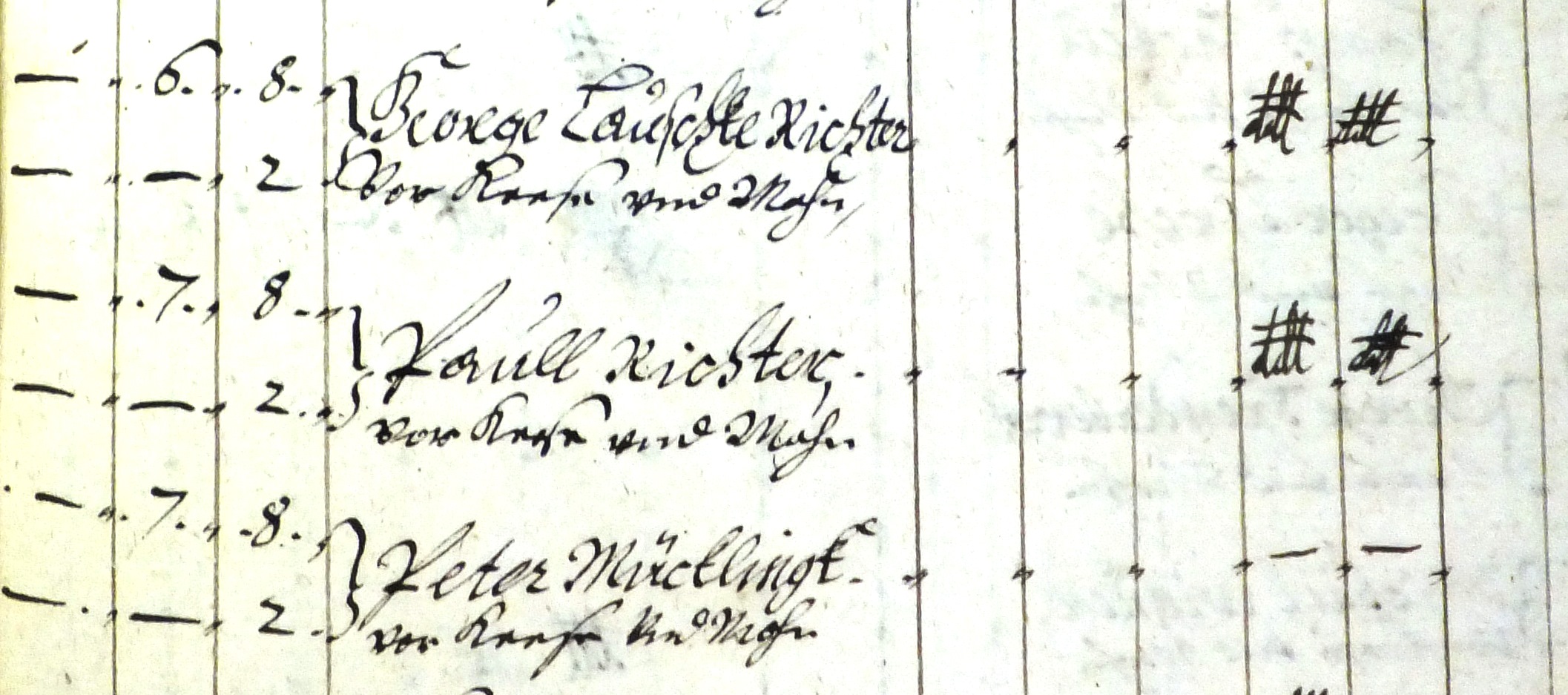 Paul Richter, Abgabenliste aus dem Erbregister über das Guth Cunnersdorf von 1656 - 1664, Seite mit den 11 Ganzhüfnern